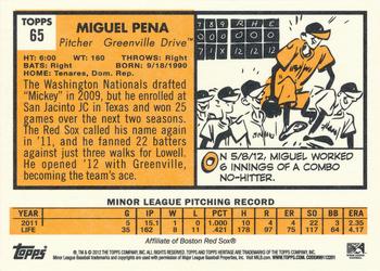 2012 Topps Heritage Minor League #65 Miguel Pena Back