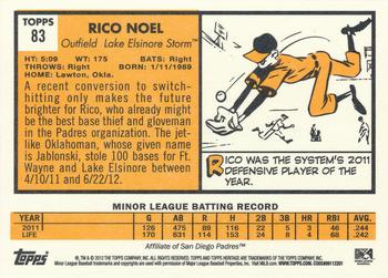 2012 Topps Heritage Minor League #83 Rico Noel Back