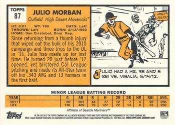 2012 Topps Heritage Minor League #87 Julio Morban Back