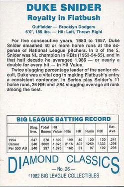 1982-83 Diamond Classics #26 Duke Snider Back