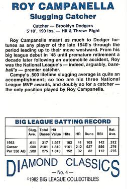 1982-83 Diamond Classics #4 Roy Campanella Back