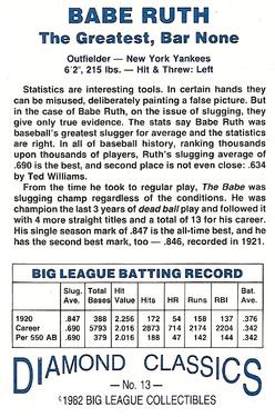 1982-83 Diamond Classics #13 Babe Ruth Back