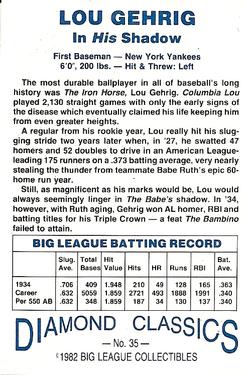 1982-83 Diamond Classics #35 Lou Gehrig Back