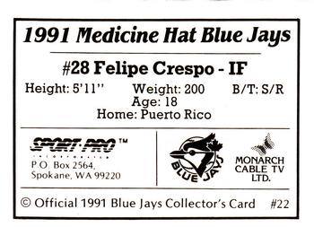 1991 Sport Pro Medicine Hat Blue Jays #22 Felipe Crespo Back