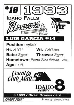 1993 Sport Pro Idaho Falls Braves #18 Luis Garcia Back