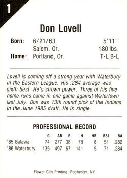 1987 Pucko Buffalo Bisons #1 Don Lovell Back