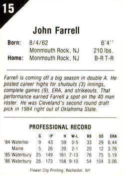 1987 Pucko Buffalo Bisons #15 John Farrell Back