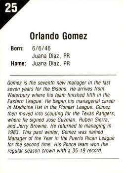 1987 Pucko Buffalo Bisons #25 Orlando Gomez Back