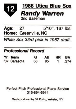 1988 Pucko Utica Blue Sox #12 Randy Warren Back