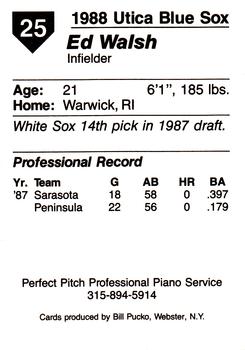 1988 Pucko Utica Blue Sox #25 Ed Walsh Back
