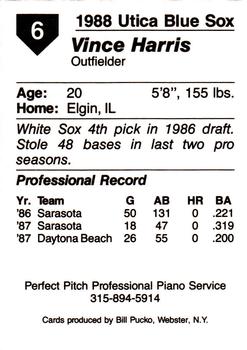 1988 Pucko Utica Blue Sox #6 Vince Harris Back