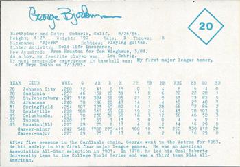 1984 Indianapolis Indians #20 George Bjorkman Back