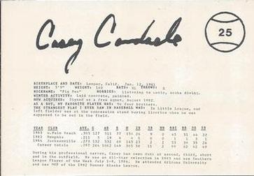1985 Indianapolis Indians #25 Casey Candaele Back