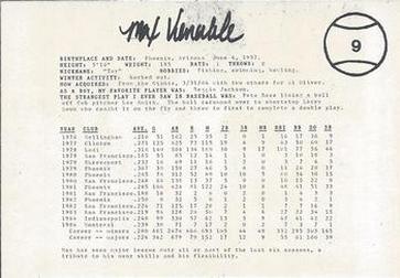1985 Indianapolis Indians #9 Max Venable Back