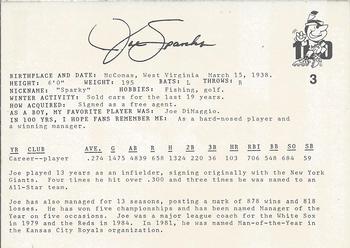 1986 Indianapolis Indians #3 Joe Sparks Back