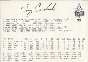 1986 Indianapolis Indians #33 Casey Candaele Back