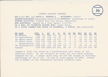 1987 Indianapolis Indians #20 Johnny Paredes Back