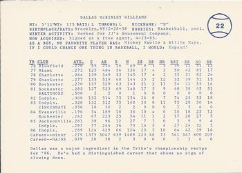 1987 Indianapolis Indians #22 Dallas Williams Back