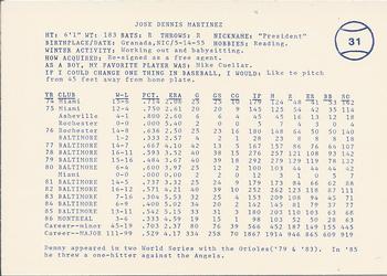 1987 Indianapolis Indians #31 Dennis Martinez Back