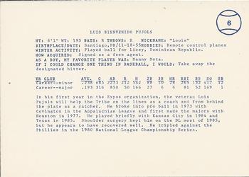 1987 Indianapolis Indians #6 Luis Pujols Back