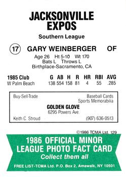 1986 TCMA Jacksonville Expos #17 Gary Weinberger Back