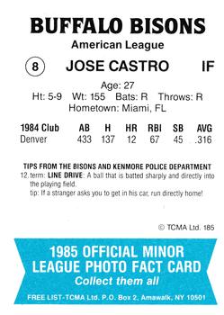 1985 TCMA Buffalo Bisons #8 Jose Castro Back