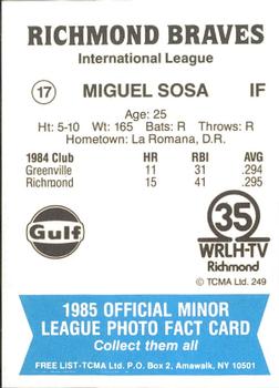 1985 TCMA Richmond Braves #17 Miguel Sosa Back