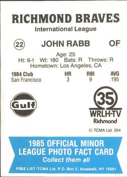 1985 TCMA Richmond Braves #22 John Rabb Back