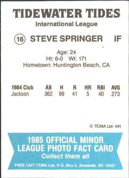 1985 TCMA Tidewater Tides #16 Steve Springer (White Bat) Back