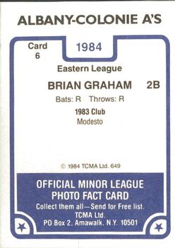 1984 TCMA Albany-Colonie A's #6 Brian Graham Back