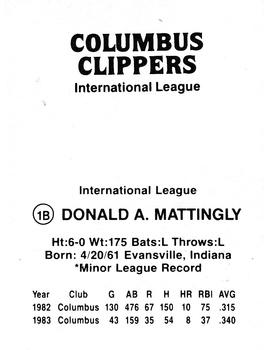 1984 TCMA Columbus Clippers #NNO Don Mattingly Back