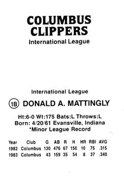1984 TCMA Columbus Clippers #NNO Don Mattingly Back
