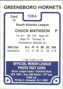 1984 TCMA Greensboro Hornets #15 Chuck Mathison Back