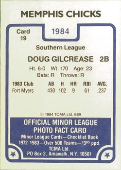 1984 TCMA Memphis Chicks #19 Doug Gilcrease Back