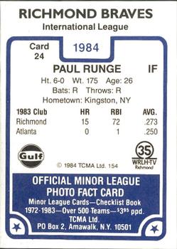1984 TCMA Richmond Braves #24 Paul Runge Back