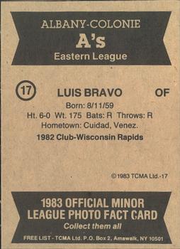 1983 TCMA Albany-Colonie A's #17 Luis Bravo Back