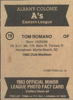 1983 TCMA Albany-Colonie A's #19 Tom Romano Back