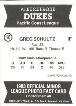 1983 TCMA Albuquerque Dukes #18 Greg Schultz Back