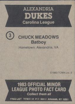 1983 TCMA Alexandria Dukes #3 Chuck Meadows Back