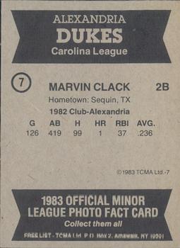 1983 TCMA Alexandria Dukes #7 Marvin Clack Back