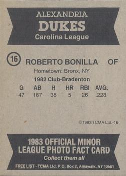 1983 TCMA Alexandria Dukes #16 Roberto Bonilla Back