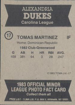 1983 TCMA Alexandria Dukes #17 Tomas Martinez Back