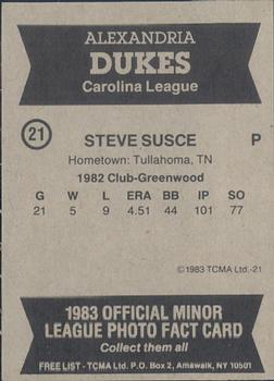 1983 TCMA Alexandria Dukes #21 Steve Susce Back