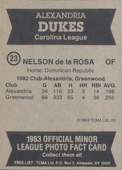 1983 TCMA Alexandria Dukes #23 Nelson De La Rosa Back