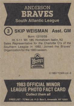 1983 TCMA Anderson Braves #3 Skip Weisman Back