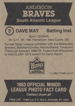 1983 TCMA Anderson Braves #5 Dave May Back