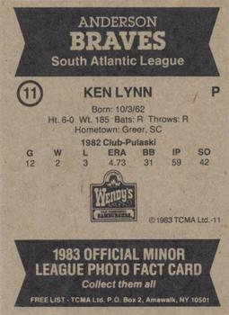 1983 TCMA Anderson Braves #11 Ken Lynn Back