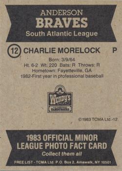 1983 TCMA Anderson Braves #12 Charlie Morelock Back