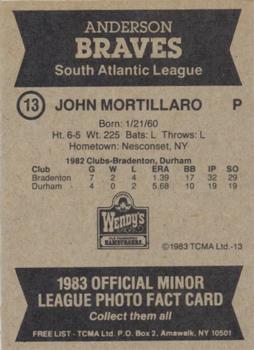 1983 TCMA Anderson Braves #13 John Mortillaro Back