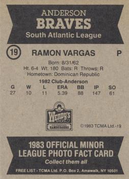 1983 TCMA Anderson Braves #19 Ramon Vargas Back